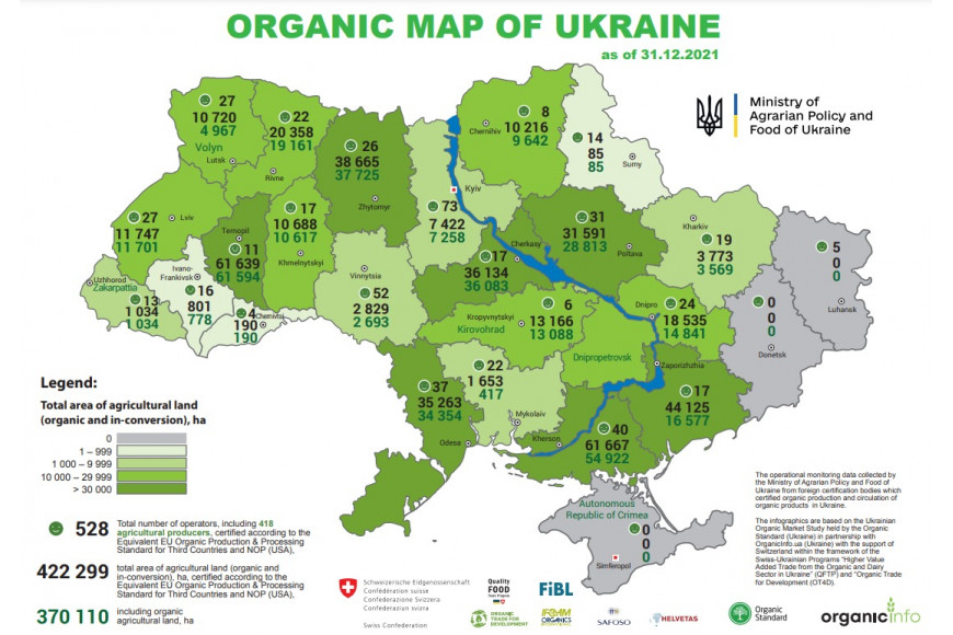 Organic in Ukraine